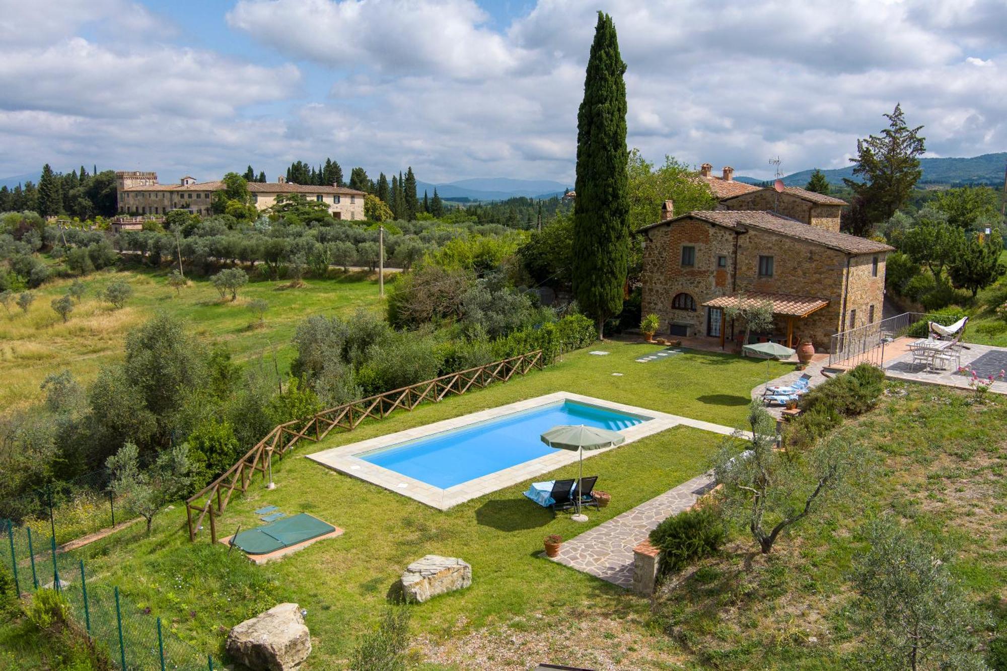 Villa Sunset Greve in Chianti Buitenkant foto